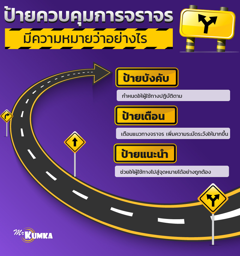 ประเภทของป้ายจราจร | MrKumka.com
