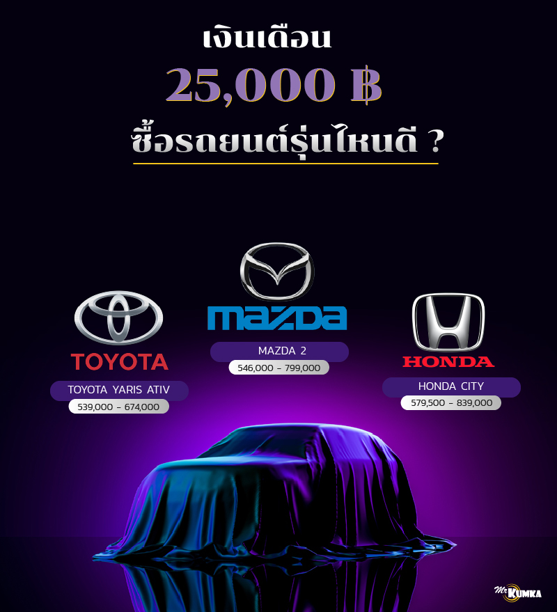 เงินเดือน 25,000 บาท ซื้อรถยนต์รุ่นไหนดี? | MrKumka.com