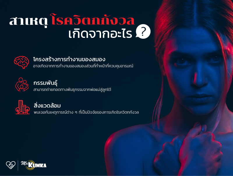 ประเภทและอาการของโรควิตกกังวล | MrKumka.com