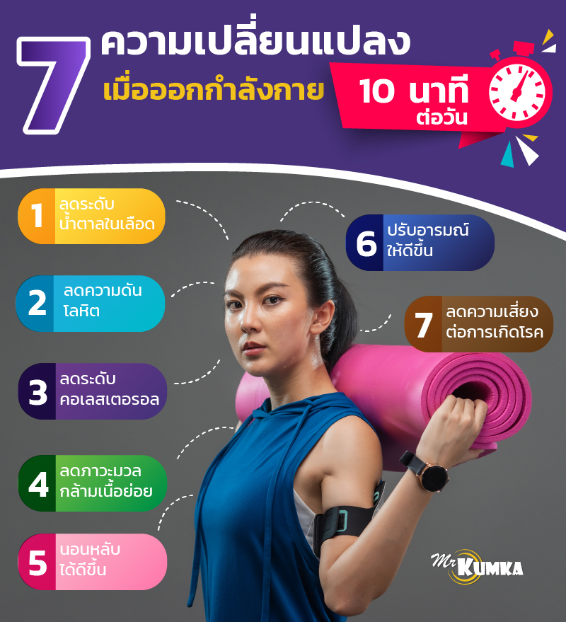 7 ความเปลี่ยนแปลงที่เกิดขึ้นกับร่างกาย เมื่อออกกำลังกาย 10 นาทีต่อวันเป็นประจำ | MrKumka.com