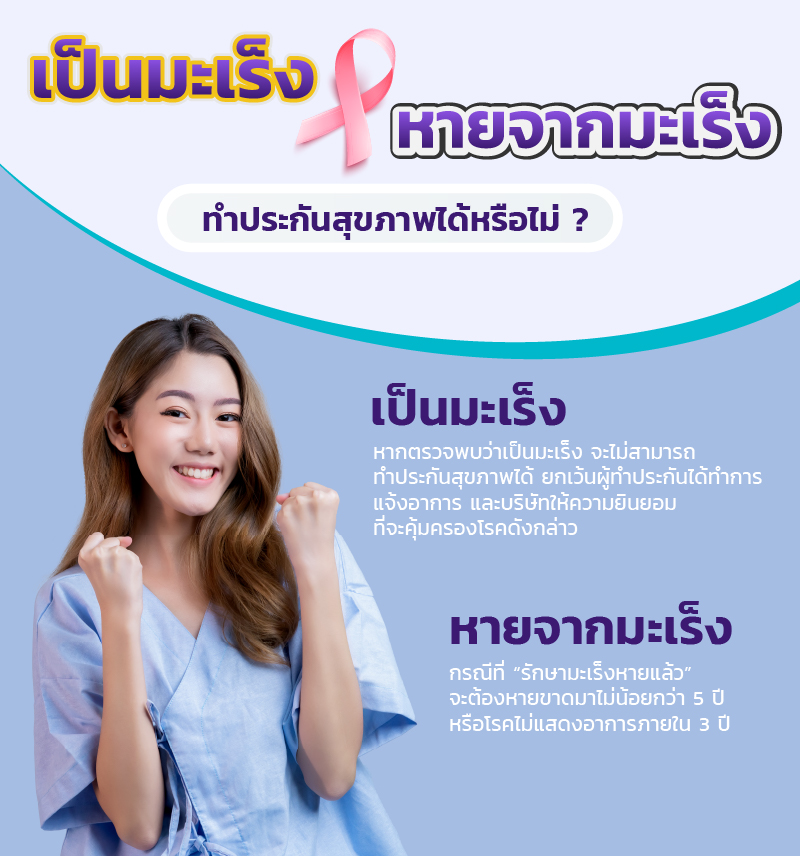 หายป่วยจากโรคมะเร็ง | MrKumka.com 