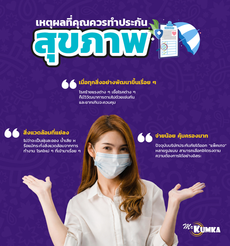 ประเภทของประกันสุขภาพ | มิสเตอร์ คุ้มค่า