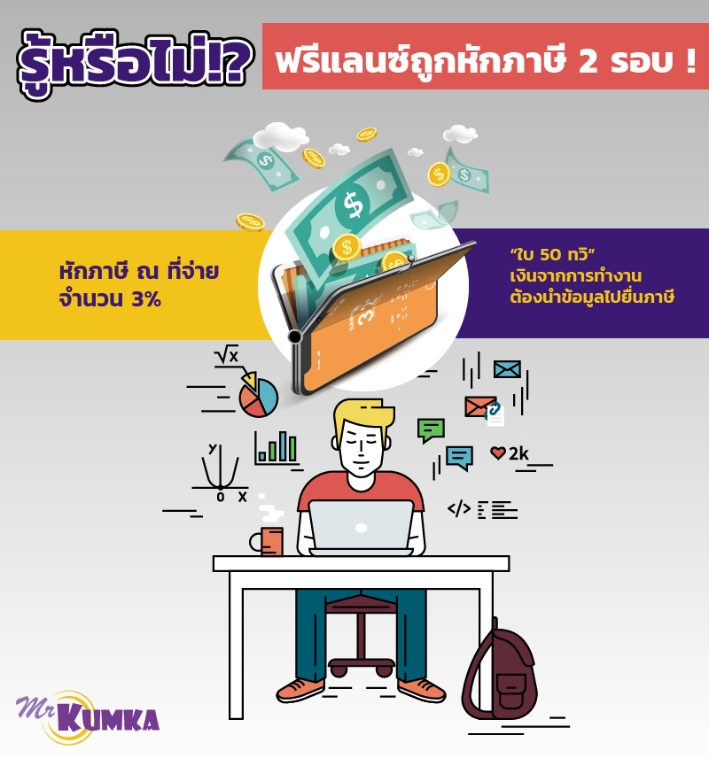  วิธีคำนวณภาษี ฉบับฟรีแลนซ์ | MrKumka.com
