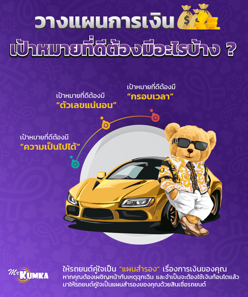 สินเชื่อรถยนต์ แผนสำรองเรื่องการเงิน | MrKumka.com