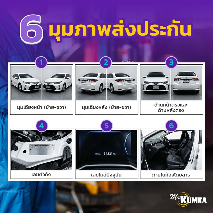6 มุมหลักที่บริษัทประกันกำหนดให้ต้องมี | มิสเตอร์ คุ้มค่า