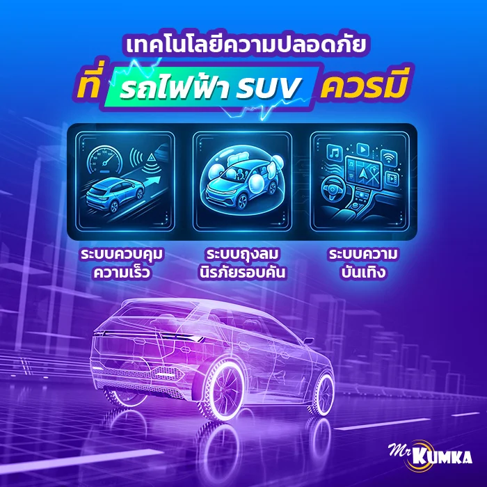 ระบบเทคโนโลยีอัจฉริยะที่รถไฟฟ้า SUV ควรมี | มิสเตอร์ คุ้มค่า