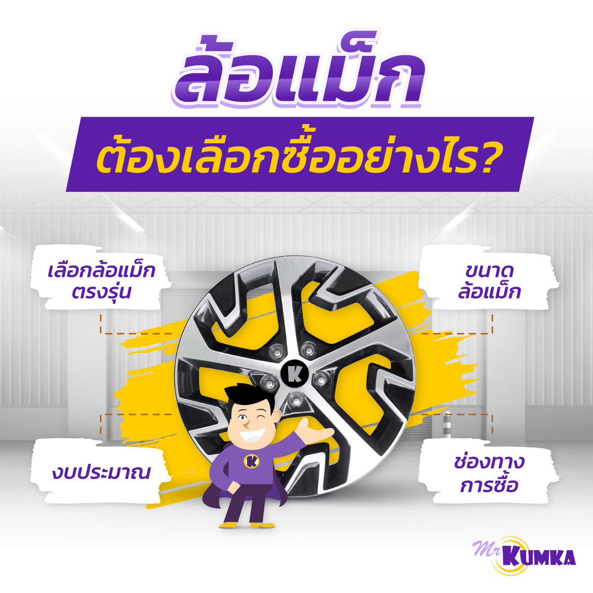 ประเภทของล้อแม็ก | MrKumka.com