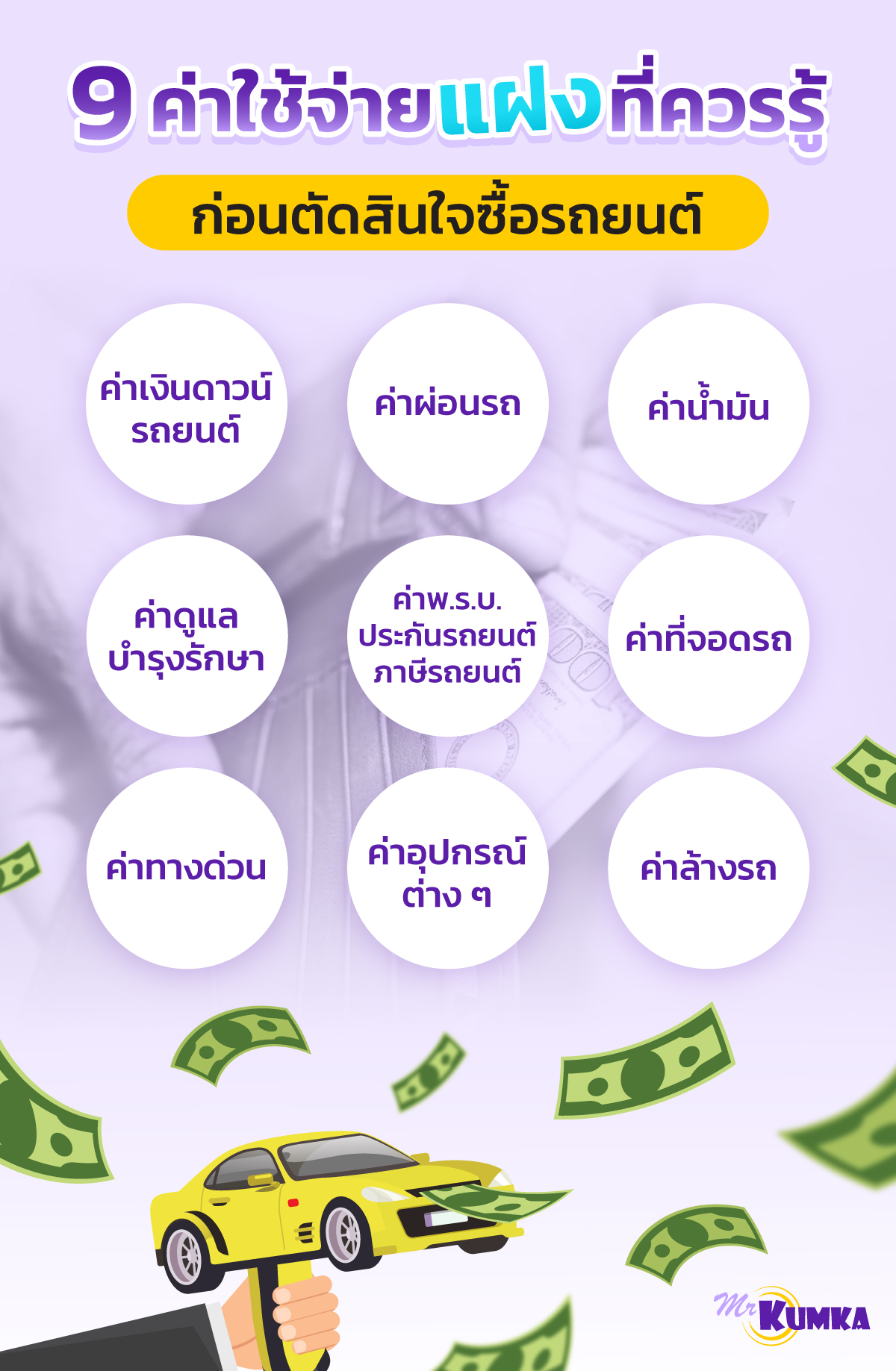 ค่าใช้จ่ายที่ตามมากับการซื้อรถยนต์ | MrKumka.com