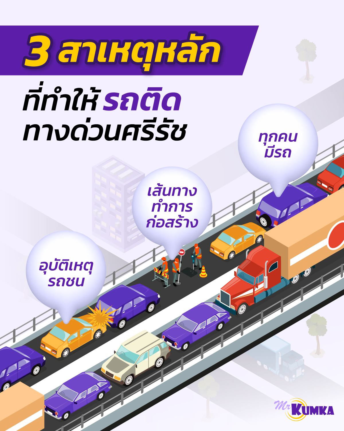  เส้นทางเลี่ยงปัญหารถติดบนทางด่วนศรีรัช | MrKumka.com