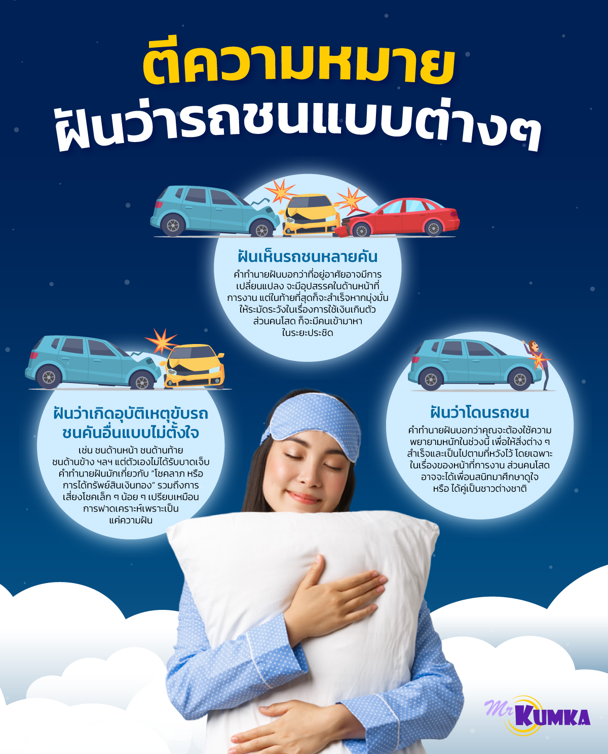 รูปแบบมีคำทำนายความฝัน | มิสเตอร์ คุ้มค่า