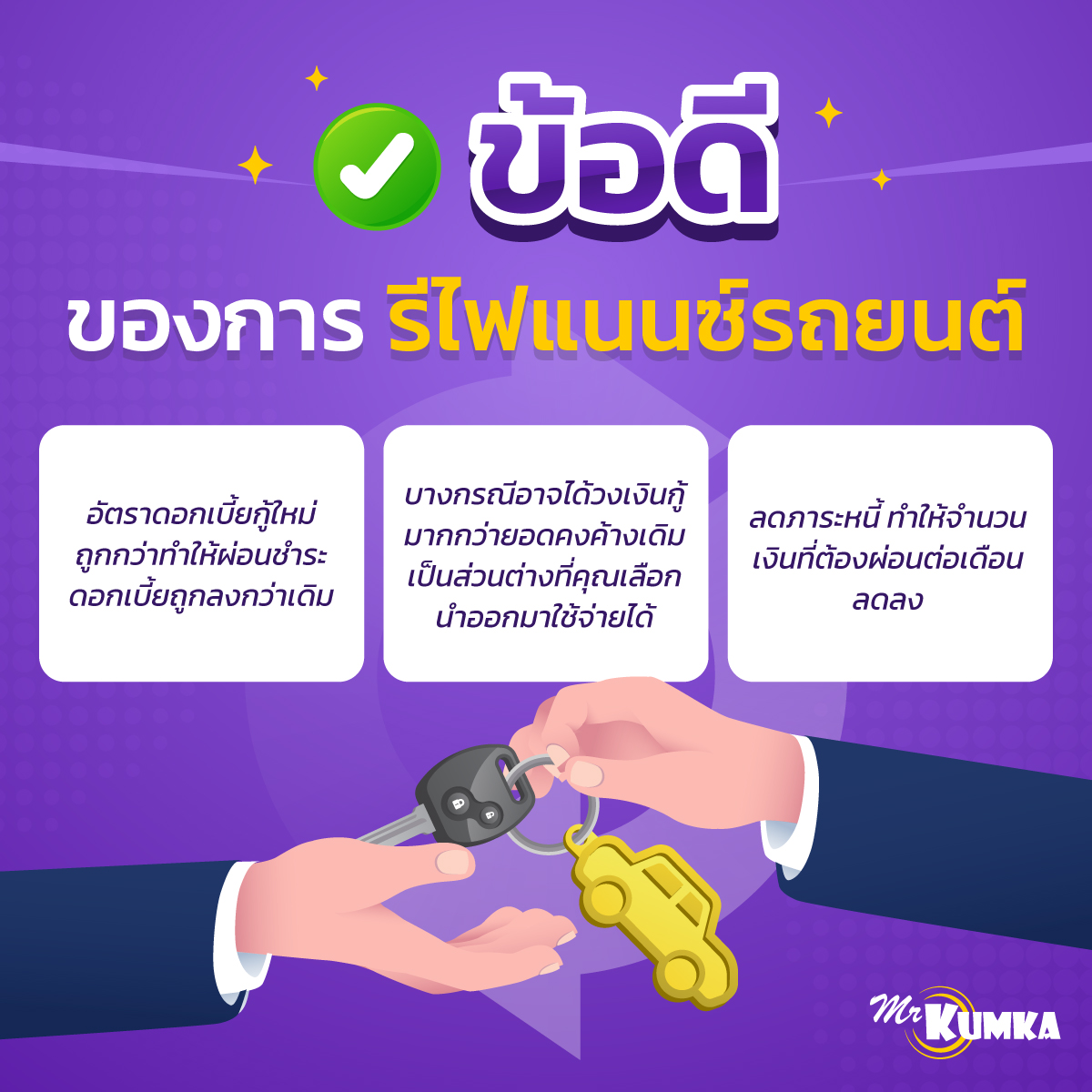 เปรียบเทียบ เงินกู้นอกระบบ Vs รีไฟแนนซ์รถยนต์ | Mrkumka.Com