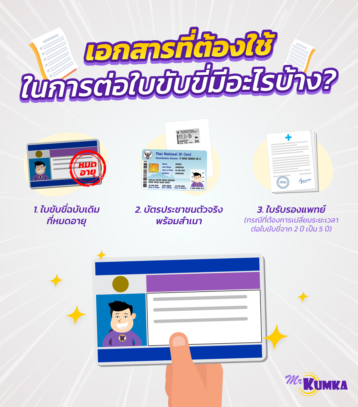 เอกสารที่ต้องใช้ในการต่อใบขับขี่ | มิสเตอร์ คุ้มค่า 