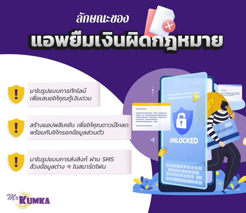 เตือนภัยแอปเงินกู้ผิดกฎหมายระบาดหนัก ระวังโดนหลอกให้เป็นหนี้ | มิสเตอร์ คุ้มค่า