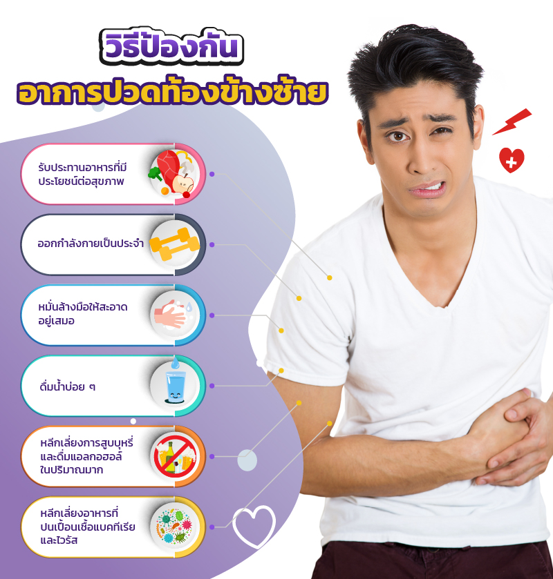 วิธีป้องกันอาการปวดท้องข้างซ้าย | MrKumka.com