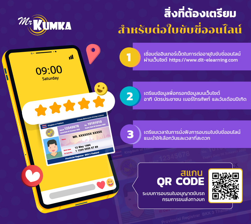 วิธีจองคิวต่อใบขับขี่ออนไลน์และเอกสารต่อใบขับขี่ที่ต้องใช้ | MrKumka.com