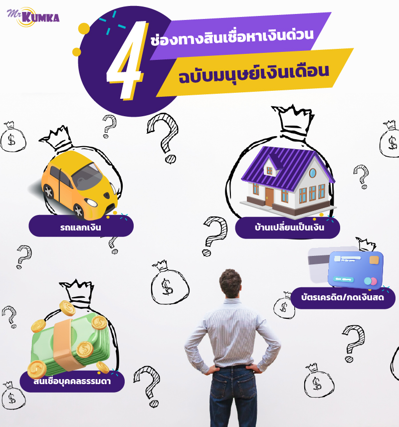 4 ช่องทางสินเชื่อหาเงินด่วน | MrKumka.com