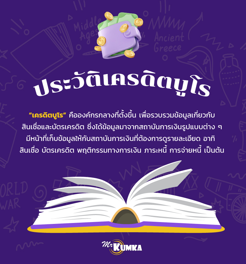 ประวัติเครดิตบูโรคืออะไร? | MrKumka.com