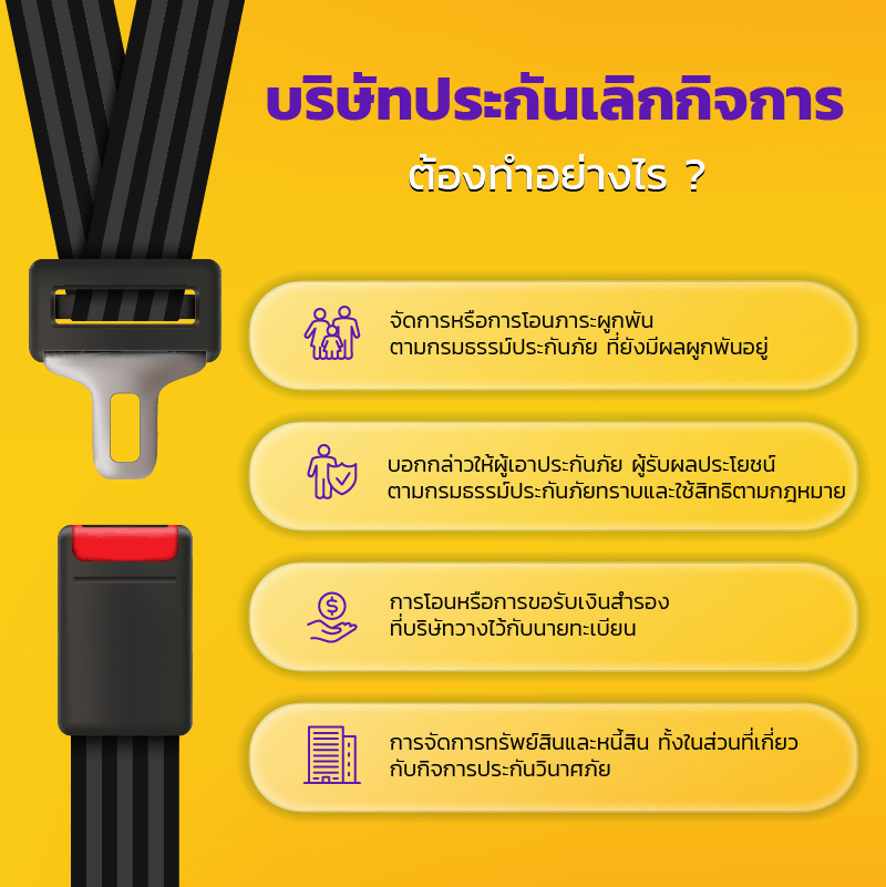 ทำอย่างไรเมื่อ ยื่นเคลมประกันรถยนต์ แต่ถูกบริษัทประกันปฏิเสธ
| MrKumka.com