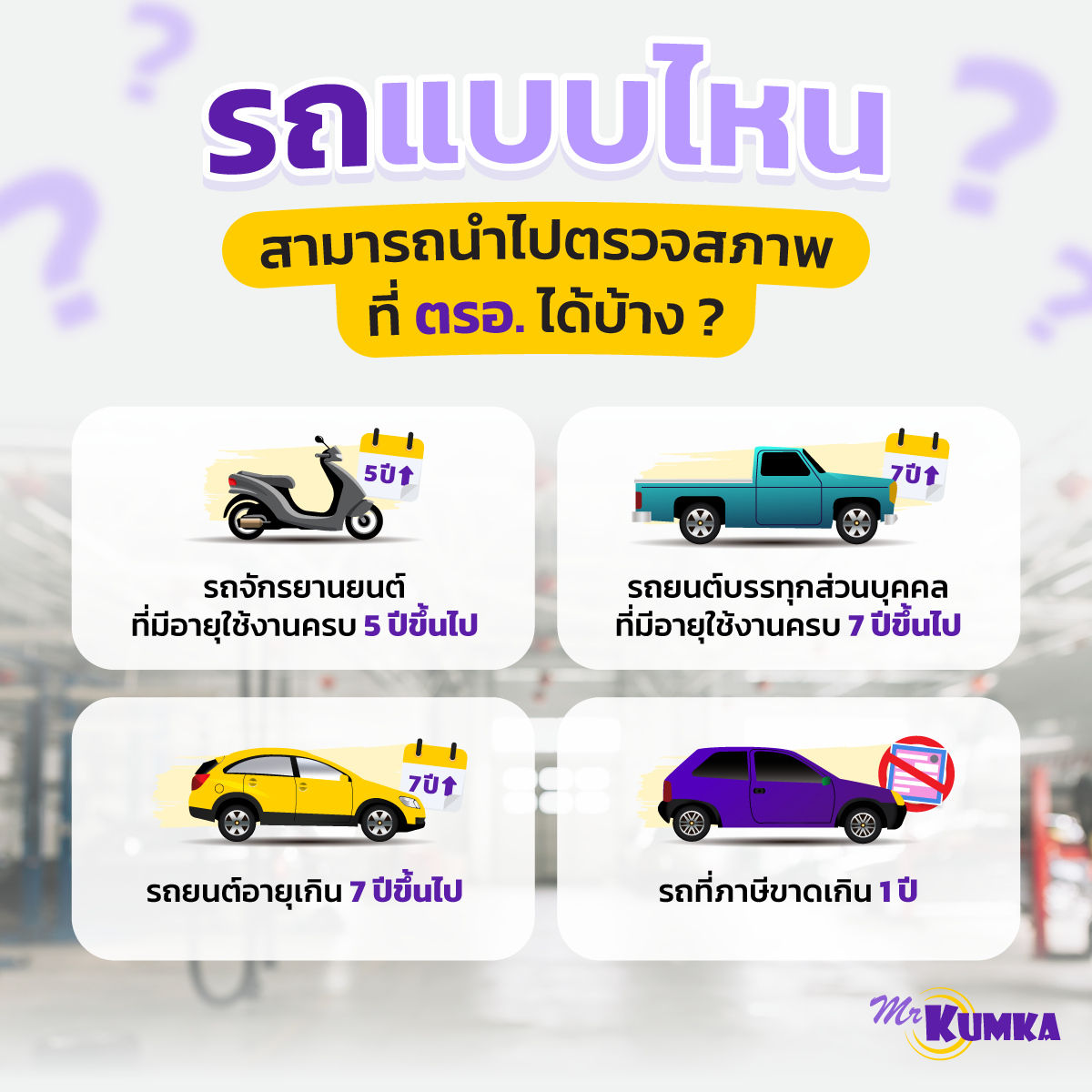 ติดแบล็คลิสกับบูโรต่างกันยังไง เรื่องใกล้ตัวที่ต้องเข้าใจ | มิสเตอร์ คุ้มค่า