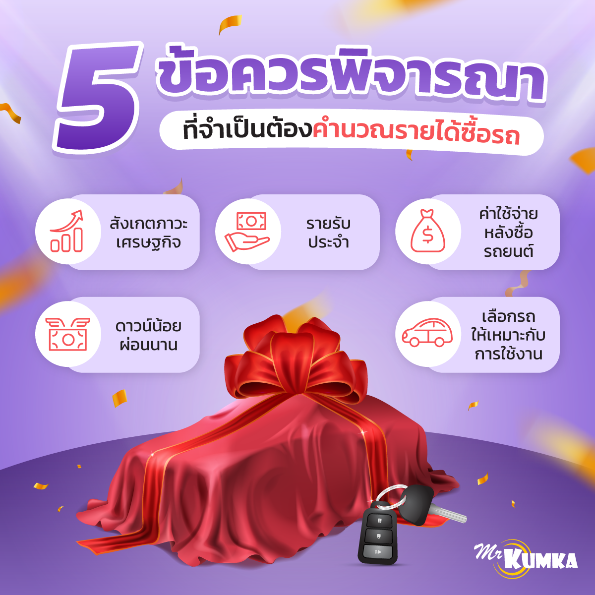  5 ข้อควรพิจารณาที่จำเป็นต้องคำนวณรายได้ซื้อรถ