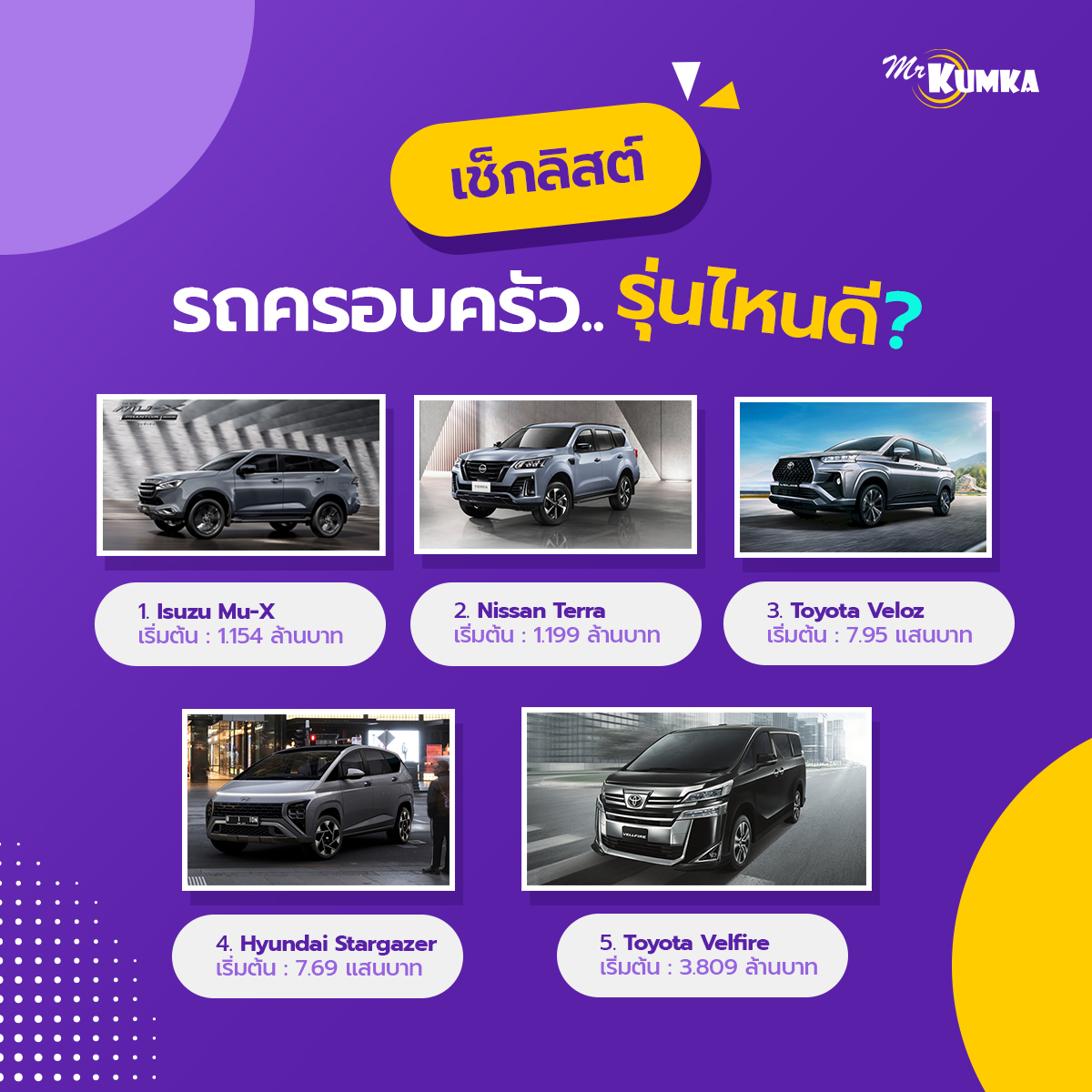 ข้อควรรู้ก่อนตัดสินใจซื้อรถครอบครัว