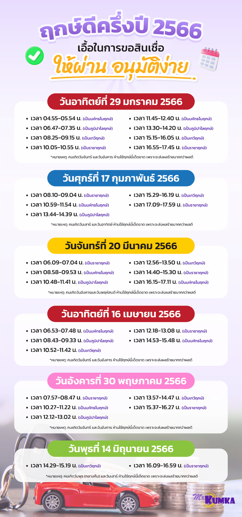 ฤกษ์ดีปี 2566 ขอสินเชื่อรถยนต์ผ่านฉลุยชัวร์