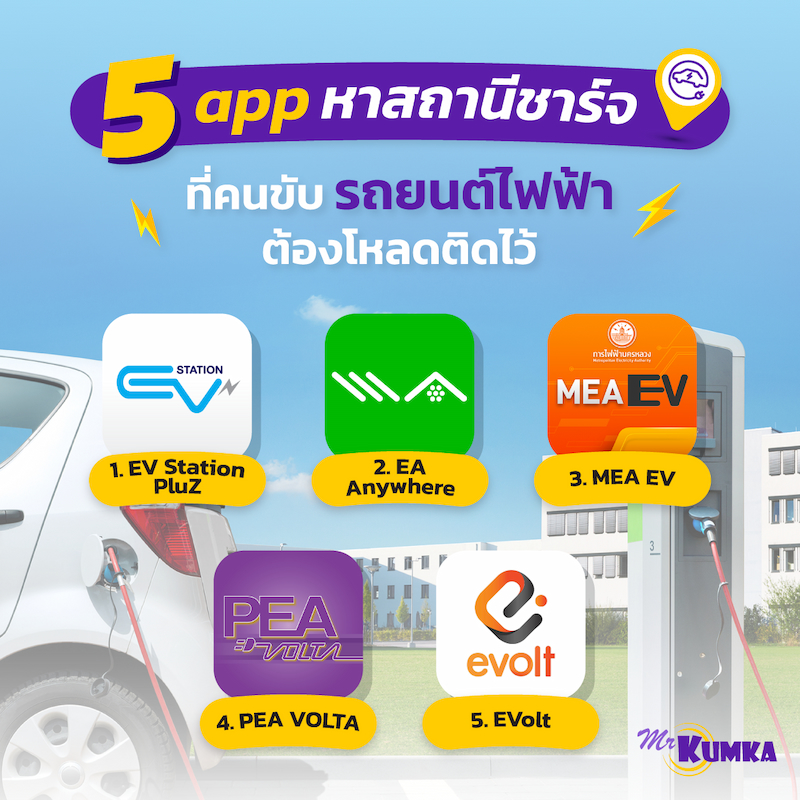 5 แอปหาสถานีชาร์จรถไฟฟ้า ที่คนขับรถยนต์ไฟฟ้าต้องโหลดติดไว้
