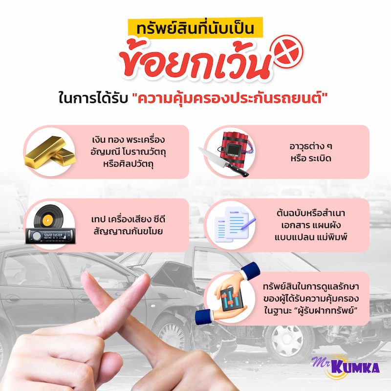 สิ่งที่ควรทำความเข้าใจเกี่ยวกับประกันรถยนต์