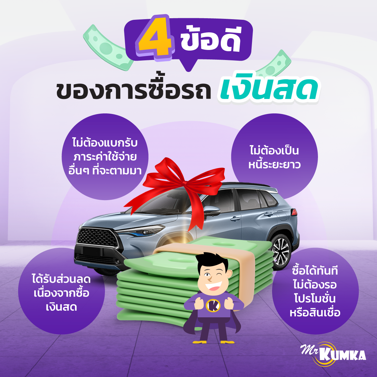 ผ่อนรถควรวางเงินดาวน์เท่าไร