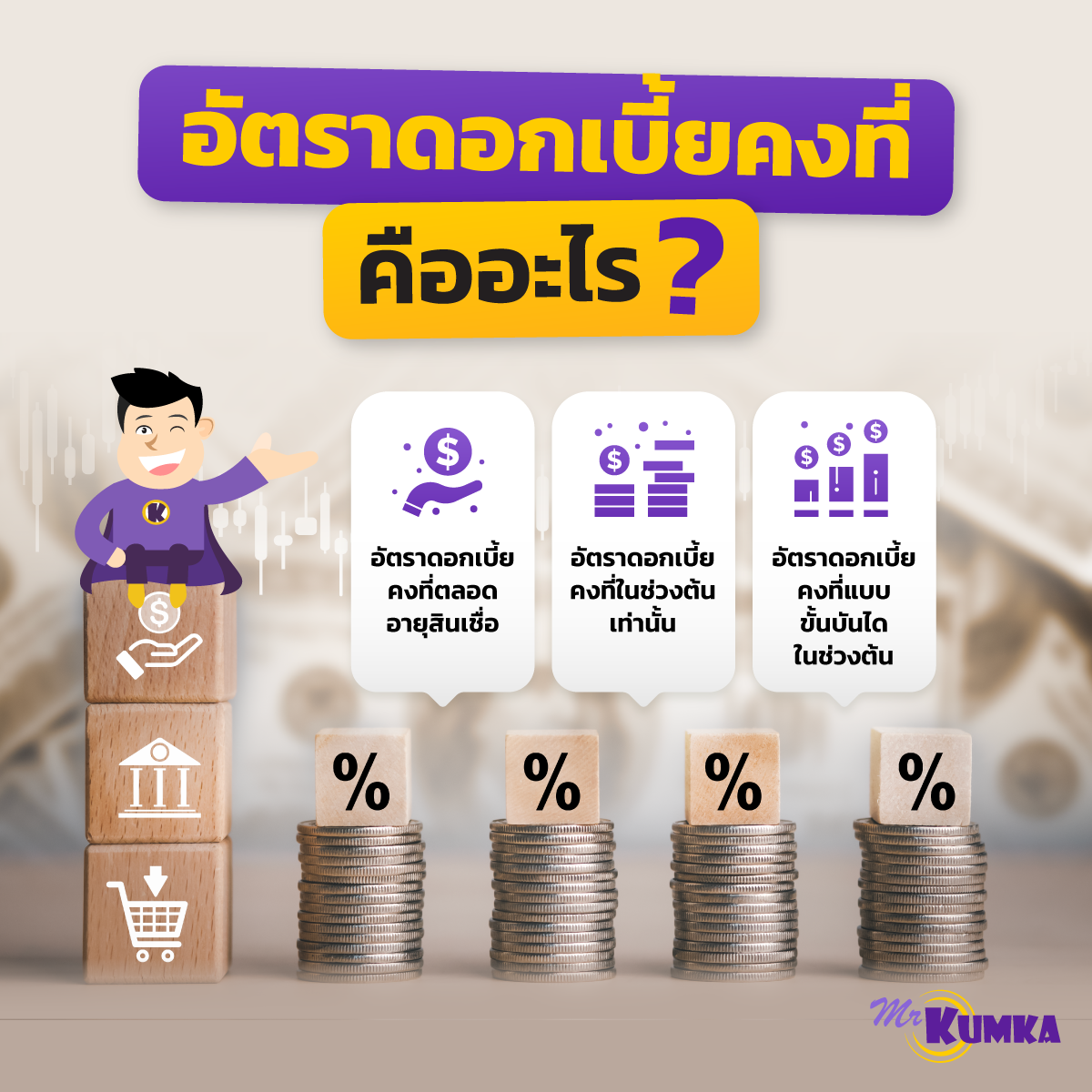 วิธีคำนวณอัตราดอกเบี้ย