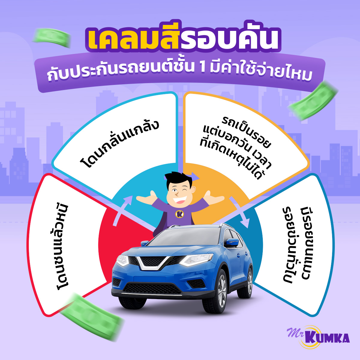 เคลมสีรอบคันกับประกันรถยนต์ชั้น 1 มีค่าใช้จ่ายไหม ? | มิสเตอร์ คุ้มค่า