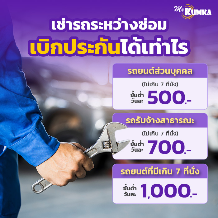 เช่ารถระหว่างซ่อม เบิกประกันได้เท่าไร | มิสเตอร์ คุ้มค่า