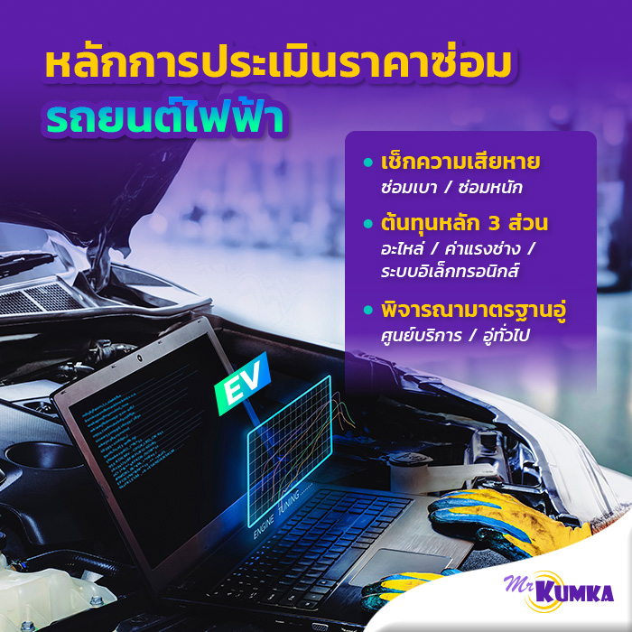 หลักการประเมินราคาซ่อมรถยนต์ไฟฟ้า (EV) | มิสเตอร์ คุ้มค่า