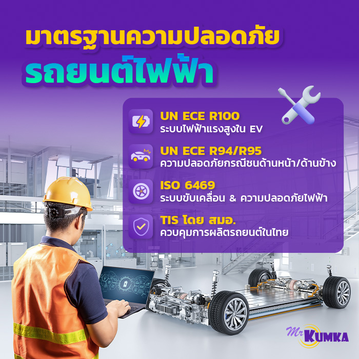 มาตรฐานความปลอดภัยเฉพาะของรถยนต์ไฟฟ้า (EV) | มิสเตอร์ คุ้มค่า 