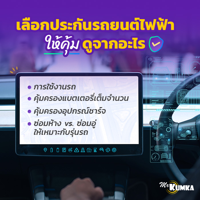 แนวทางเลือกประกันรถยนต์ไฟฟ้าที่คุ้มที่สุด มีอะไรบ้าง? | มิสเตอร์ คุ้มค่า