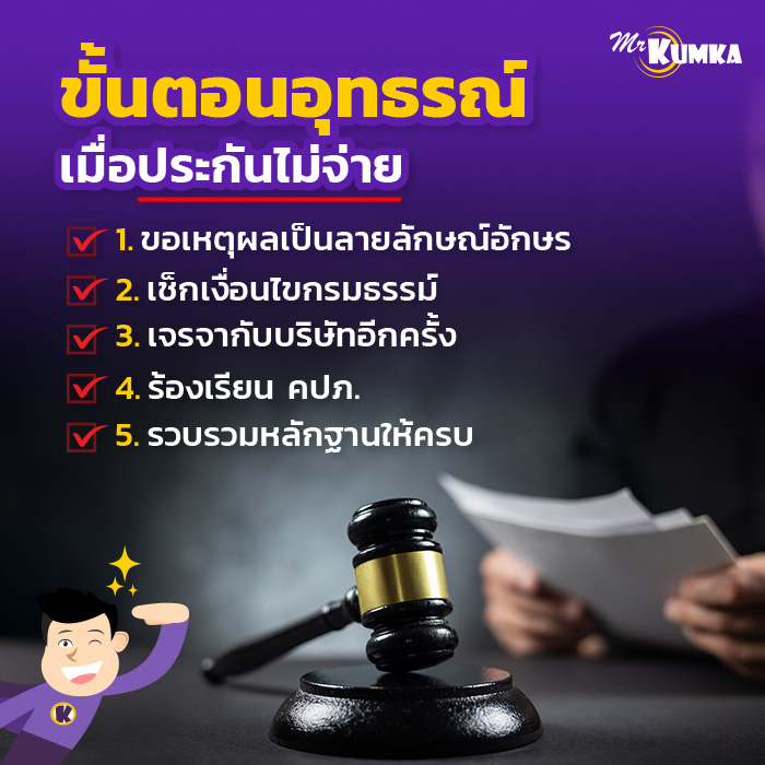 ขั้นตอนอุทธรณ์เมื่อบริษัทประกันไม่อนุมัติจ่ายค่าสินไหม | มิสเตอร์ คุ้มค่า