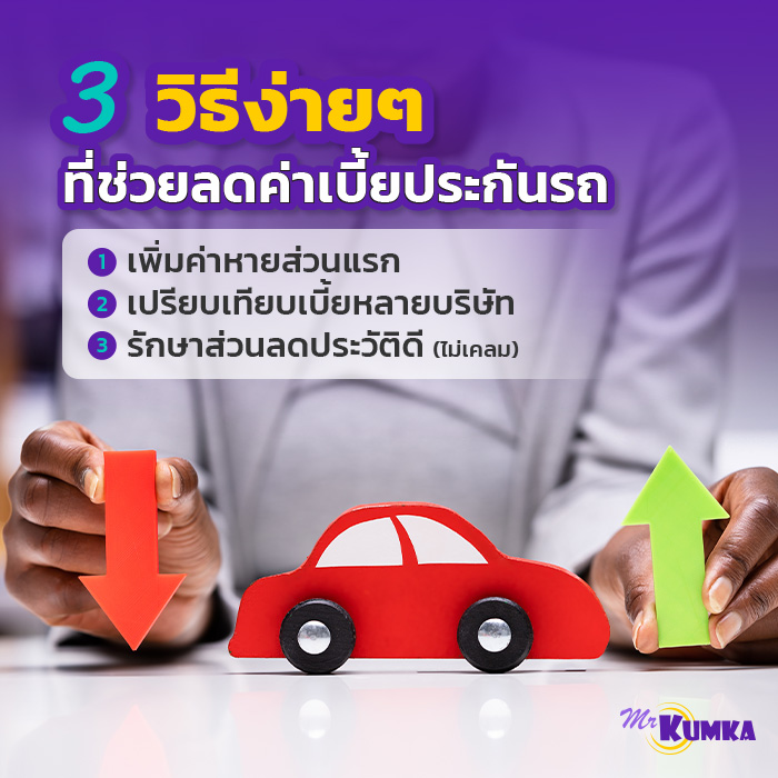 3 วิธีลดค่าเบี้ยประกันรถยนต์ง่าย ๆ | มิสเตอร์ คุ้มค่า