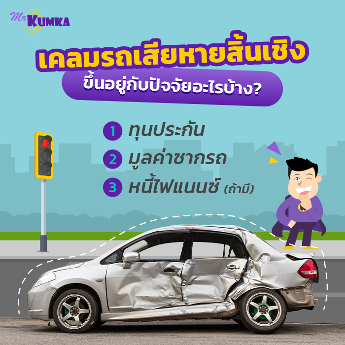 เคลมประกันรถยนต์ที่เสียหายโดยสิ้นเชิง ขึ้นอยู่กับปัจจัยอะไรบ้าง? | มิสเตอร์ คุ้มค่า   