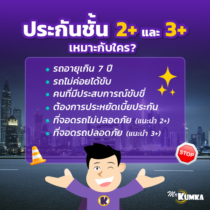 ประกันรถยนต์ ราคาประหยัด ชั้น 2+ และประกันชั้น 3+ เหมาะกับใคร และรถแบบใด? | มิสเตอร์ คุ้มค่า 