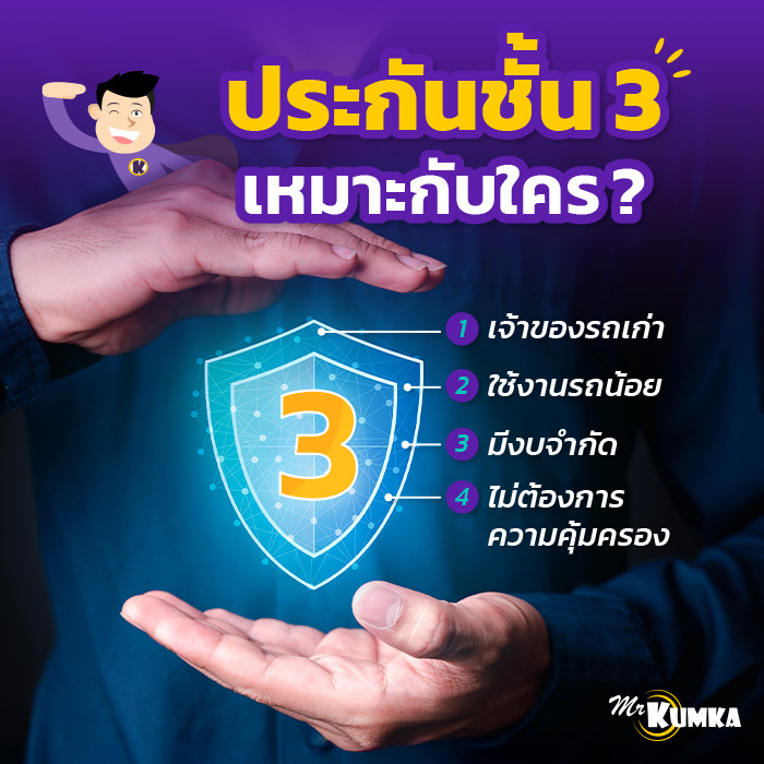 ประกันชั้น 3 เหมาะกับใครบ้าง ? | มิสเตอร์ คุ้มค่า 