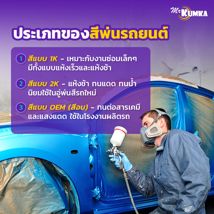 สีรถยนต์มีกี่ประเภท อะไรบ้าง? | มิสเตอร์ คุ้มค่า