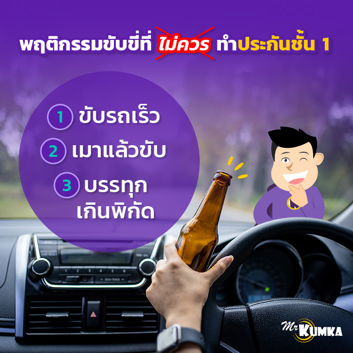 พฤติกรรมการขับขี่แบบไหน ไม่ควรทำประกันชั้น 1? | มิสเตอร์ คุ้มค่า   