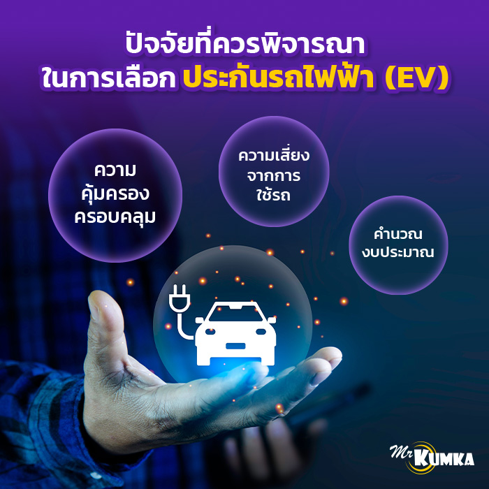เลือกประกันรถไฟฟ้ายังไงให้ตอบโจทย์? | มิสเตอร์ คุ้มค่า