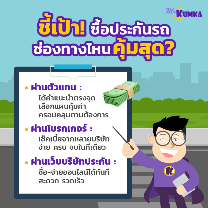 ชี้เป้า! ซื้อประกันรถยนต์ช่องทางไหนคุ้มสุด? | มิสเตอร์ คุ้มค่า 