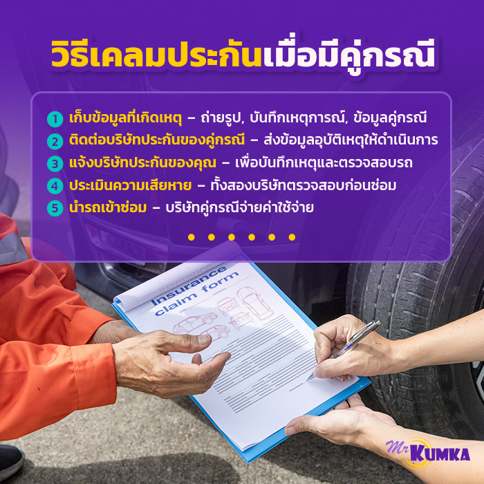 วิธีเคลมประกันมีคู่กรณี ต้องทำยังไงบ้าง? | มิสเตอร์ คุ้มค่า    