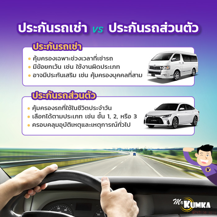 ประกันรถเช่า vs ประกันรถส่วนตัว ต่างกันอย่างไร? | มิสเตอร์ คุ้มค่า