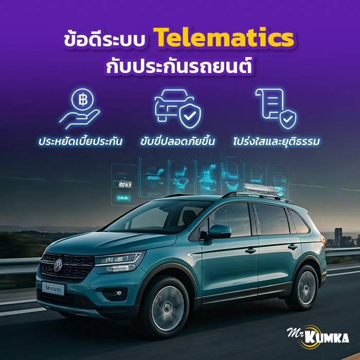 ข้อดีของการใช้ระบบ Telematics กับประกันรถยนต์ | มิสเตอร์ คุ้มค่า