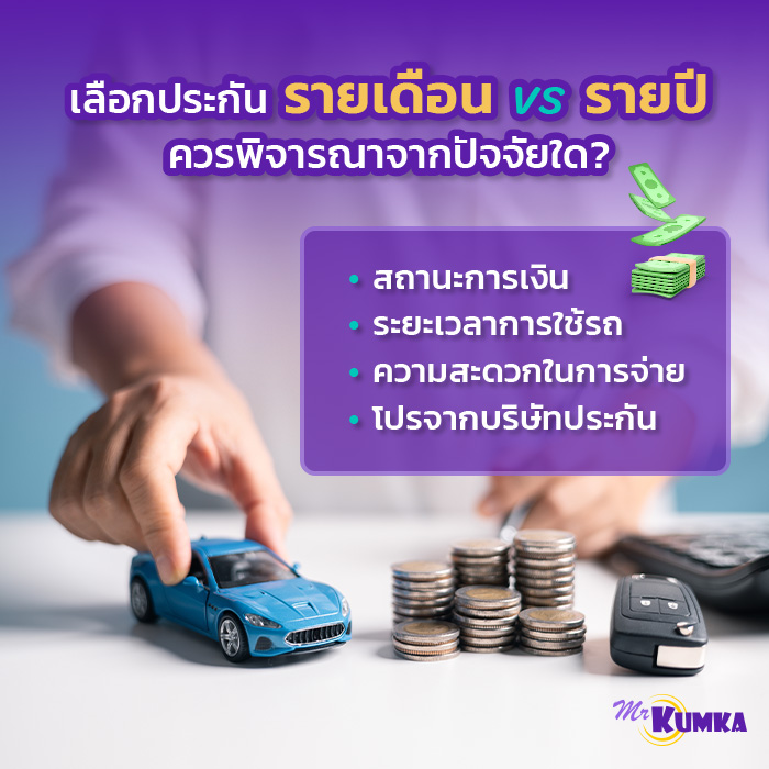 ประกันรายเดือน vs รายปี ควรพิจารณาจากปัจจัยใด? | มิสเตอร์ คุ้มค่า