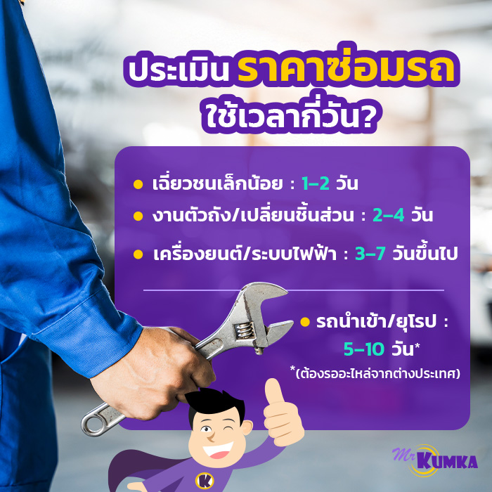 พาหาคำตอบ! ประเมินราคาซ่อมรถใช้เวลากี่วัน? | มิสเตอร์ คุ้มค่า 