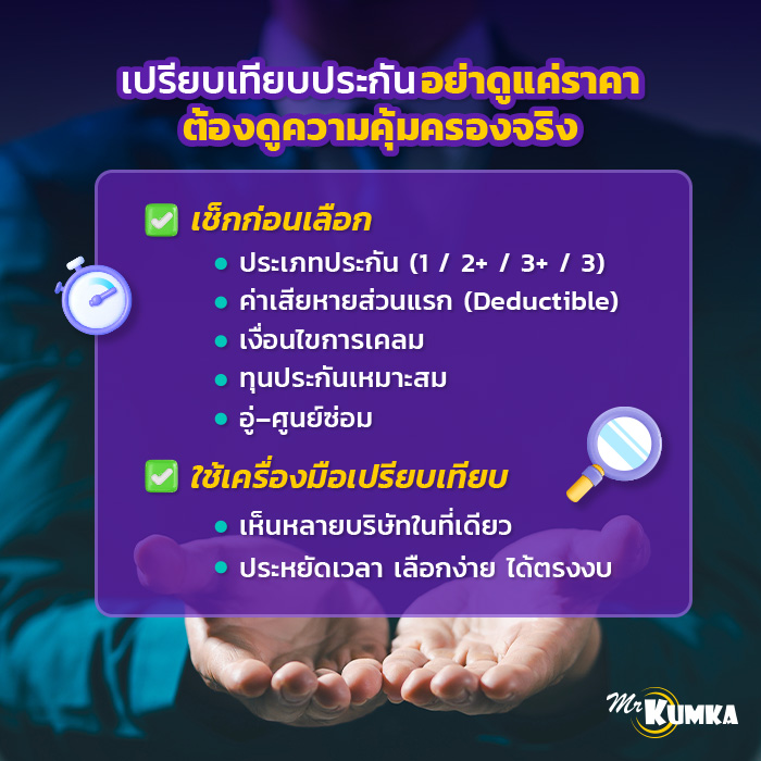  เปรียบเทียบประกันรถยนต์อย่างไร ให้ได้ตัวเลือกที่เหมาะที่สุด? | มิสเตอร์ คุ้มค่า  